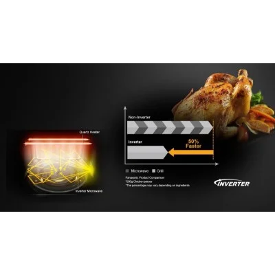 Panasonic Microwave Oven with Grill 31 Liters 1000 Watts - Silver